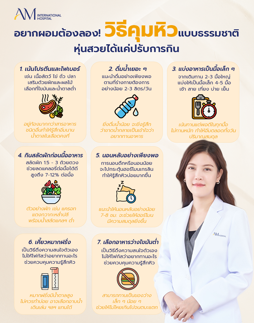วิธีคุมหิว
