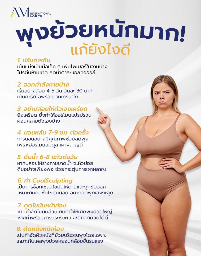 วิธีแก้ พุงย้วย