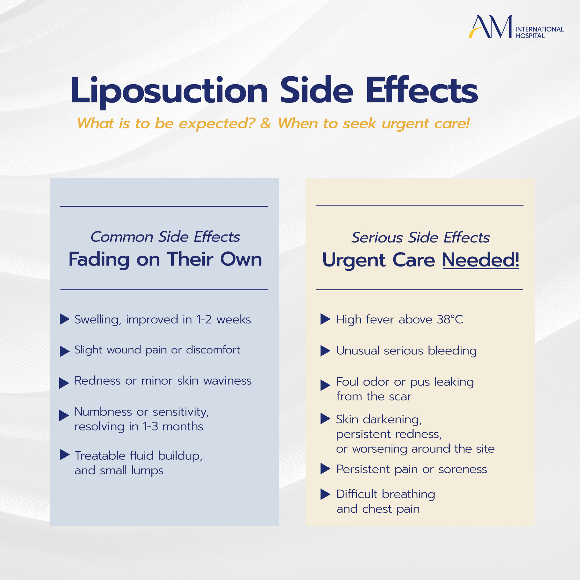 ผลข้างเคียงหลังดูดไขมัน Liposuction Side Effects