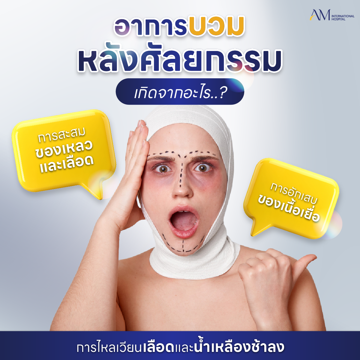 บวมหลังศัลยกรรม เกิดจาก