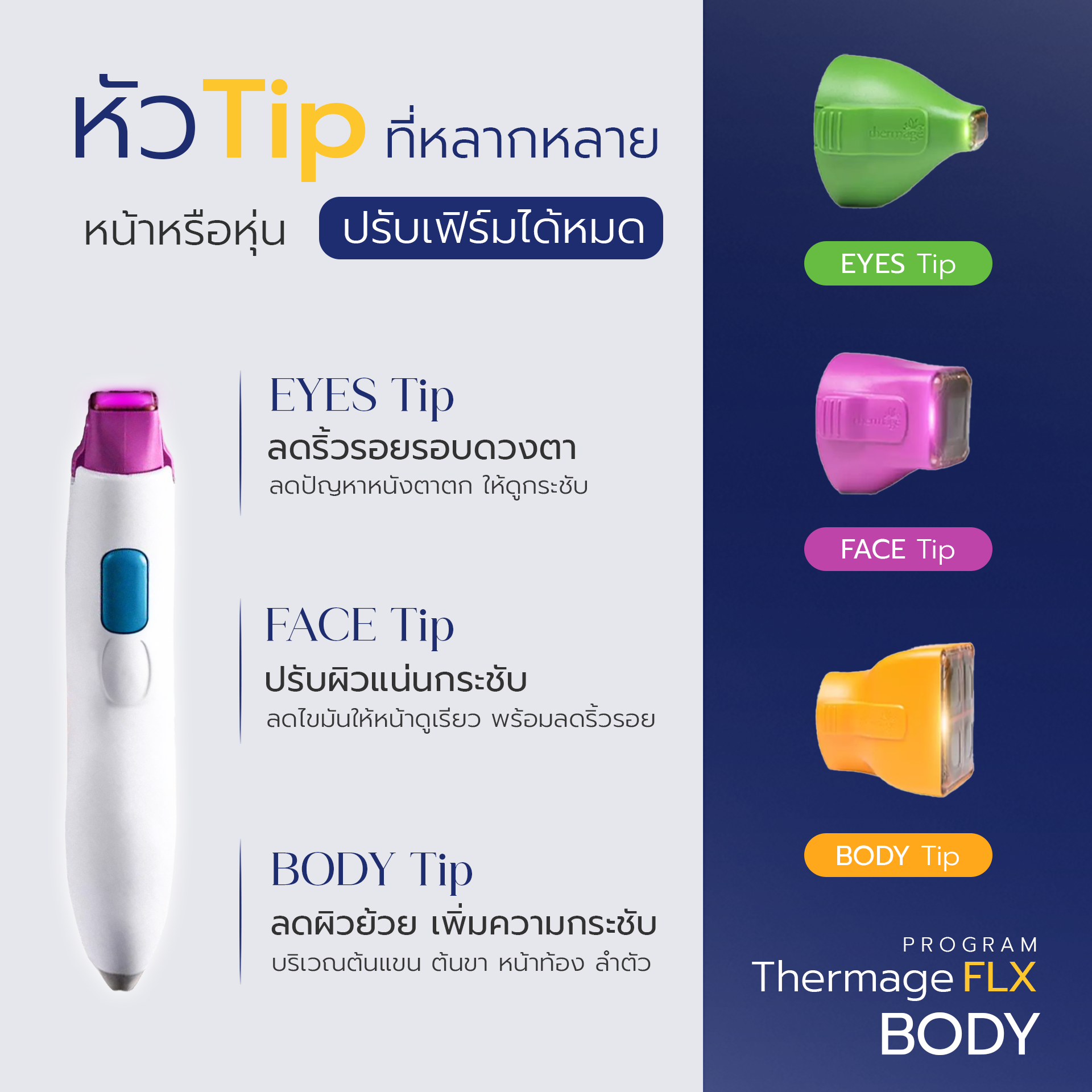 หัวทิป thermage flx